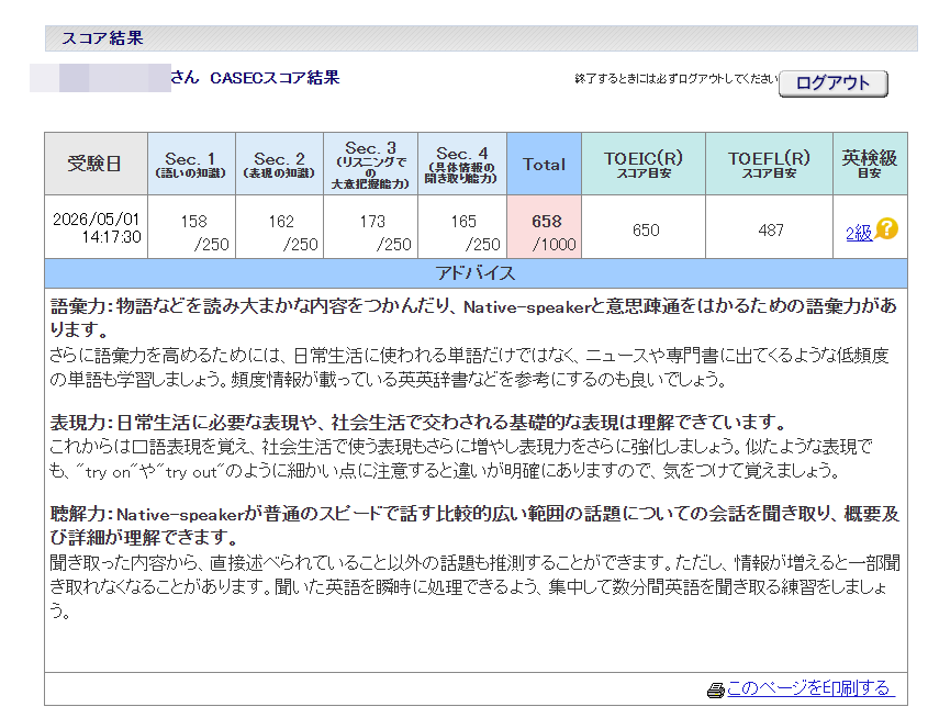 CASEC 英語やり直し２か月の結果